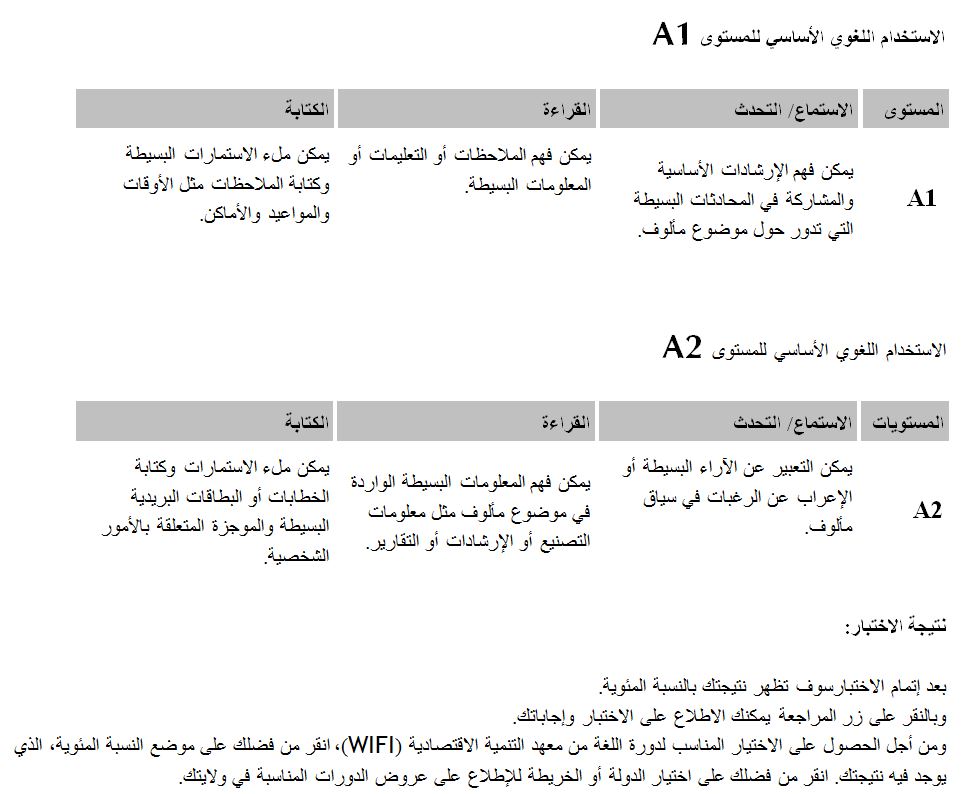 Sprachentest Arabisch